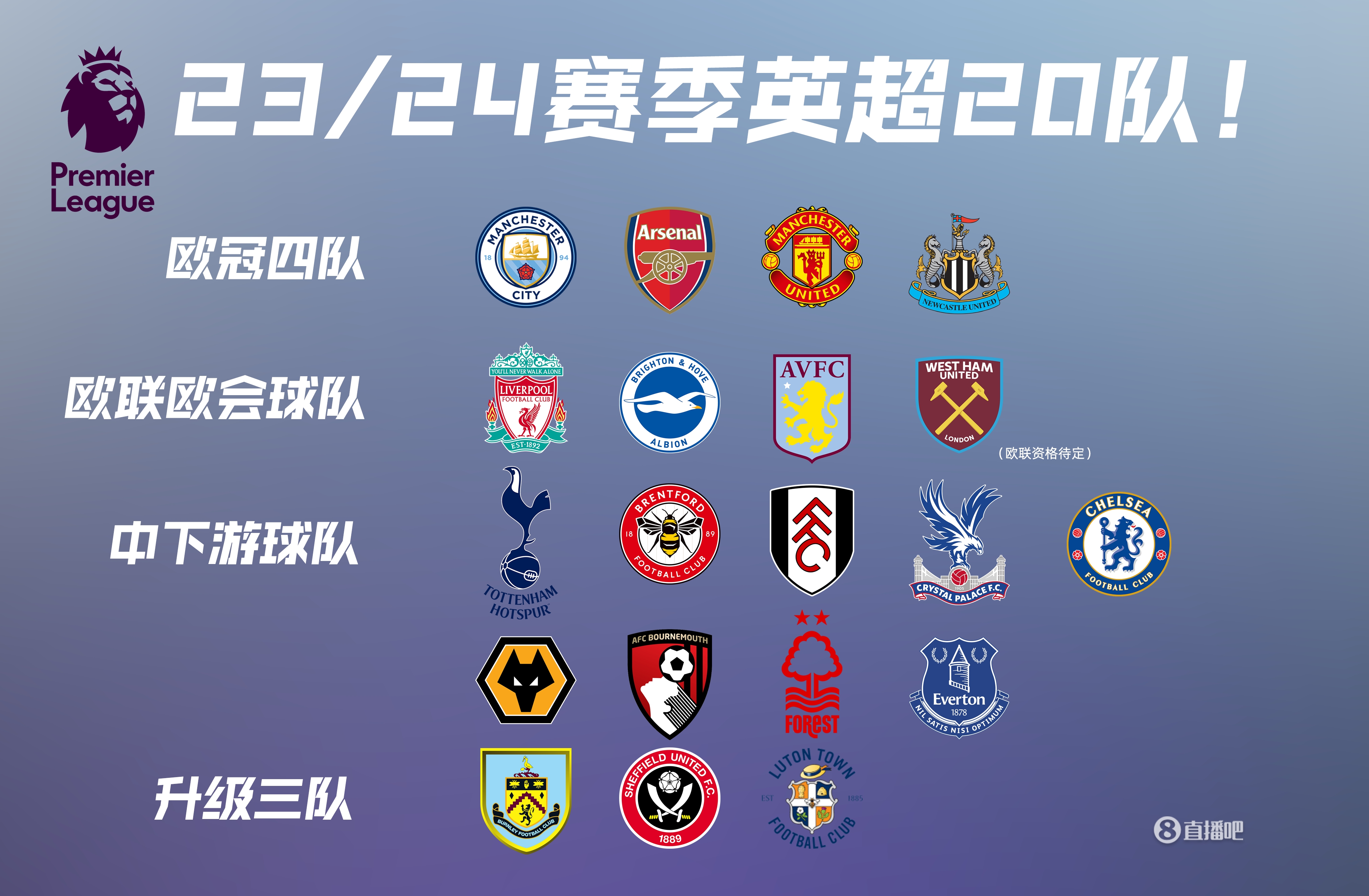 强势复苏！凯尔特人近12战10胜，排名飙升东部第三（绿军状态回暖，近12场豪取10胜，东部升至第三）